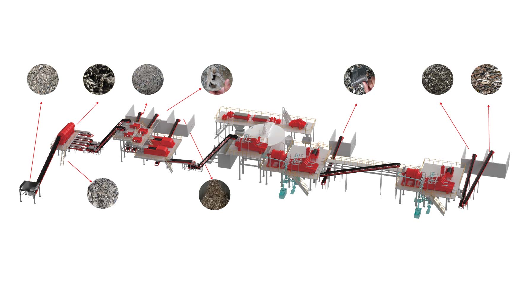 Aluminium Automatic Sorting Line